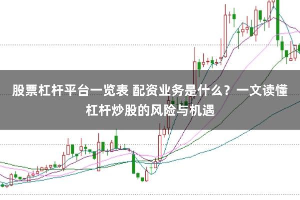 股票杠杆平台一览表 配资业务是什么?一文读懂杠杆炒股的风险与机遇